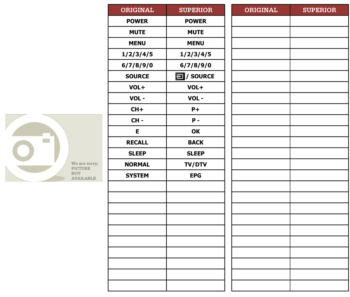 Superior key assignment PDF RC220