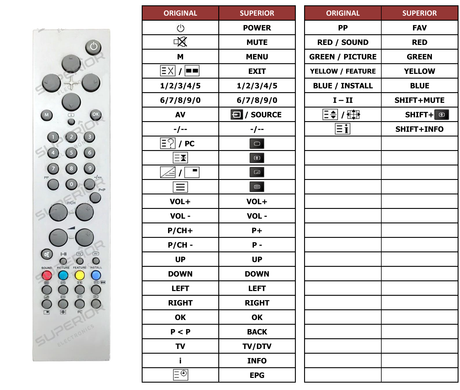 Superior key assignment PDF BL27CL