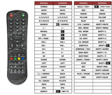 Superior key assignment PDF ILED14SPB19SLIM-V2