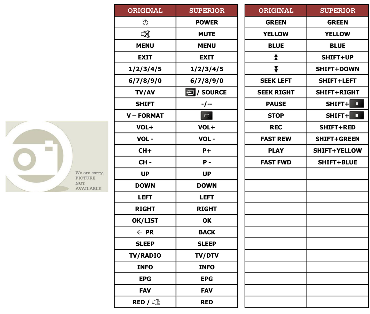 Superior key assignment PDF HD5500