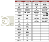 Superior key assignment PDF HD5500