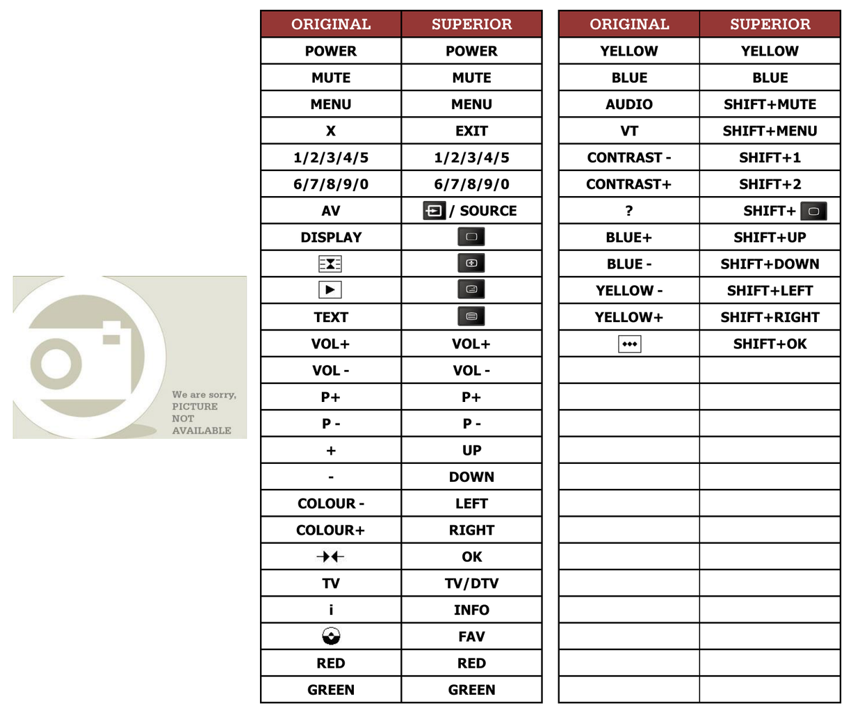 Superior key assignment PDF CX2002TX