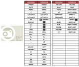 Superior key assignment PDF FRC2031