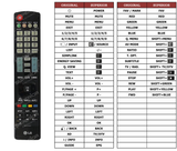 Superior key assignment PDF AKB73756503