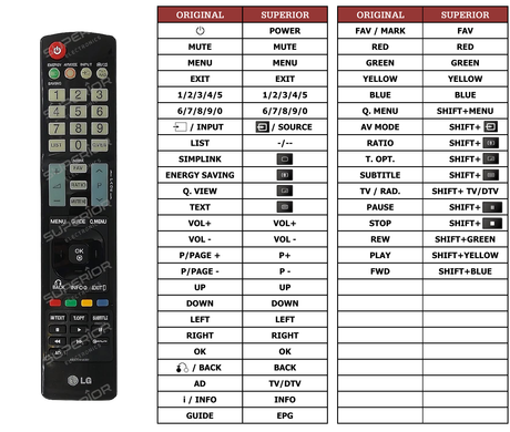 Superior key assignment PDF AKB73756503