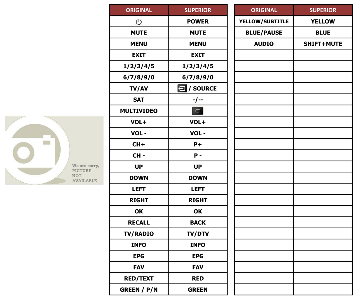 Superior key assignment PDF ORD9540