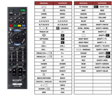 Superior key assignment PDF RM-618A
