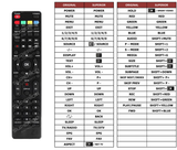 Superior key assignment PDF LED3205FHD