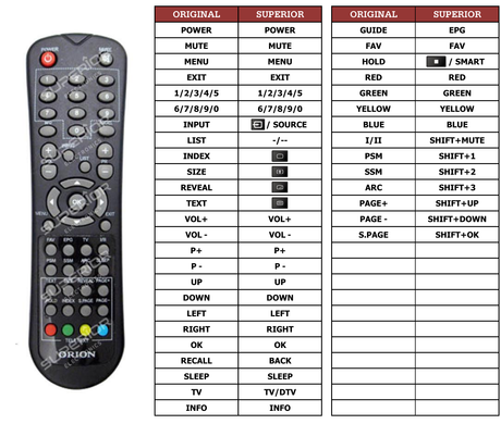 Superior key assignment PDF 15LCD106
