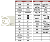 Superior key assignment PDF RC007