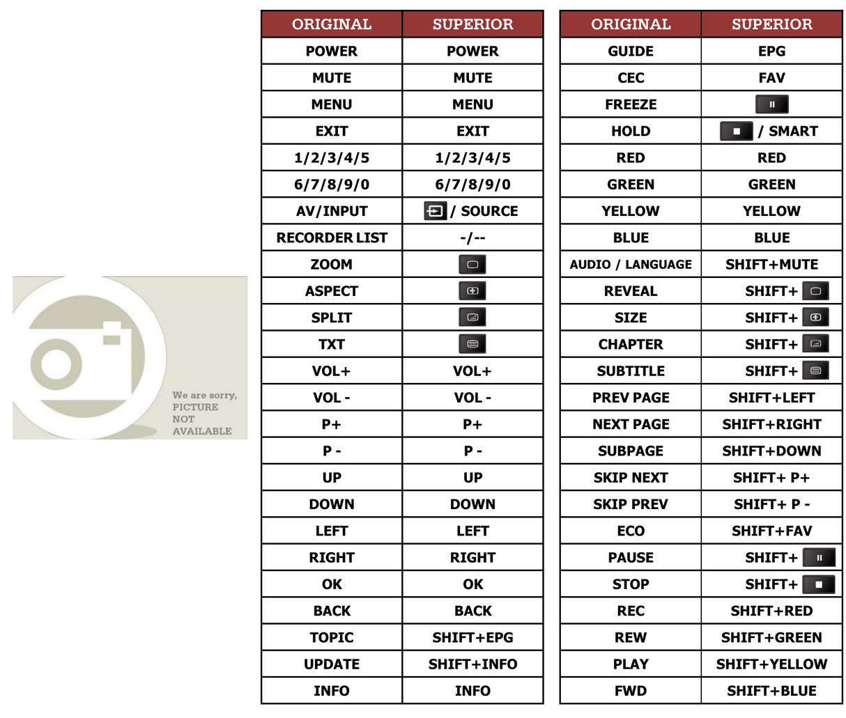 Superior key assignment PDF RC2134602/01