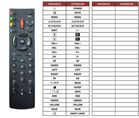 Superior key assignment PDF S CTN-BB