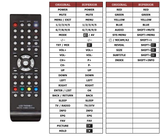 Superior key assignment PDF HOF08F006GPD6