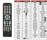 Superior key assignment PDF LEDTV-W22