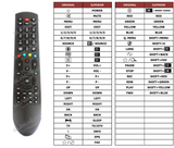 Superior key assignment PDF LED24265DVDCNTDFVPZ