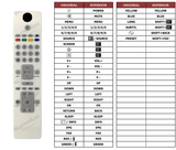 Superior key assignment PDF CE37LCDFHD11V