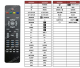 Superior key assignment PDF RC1825