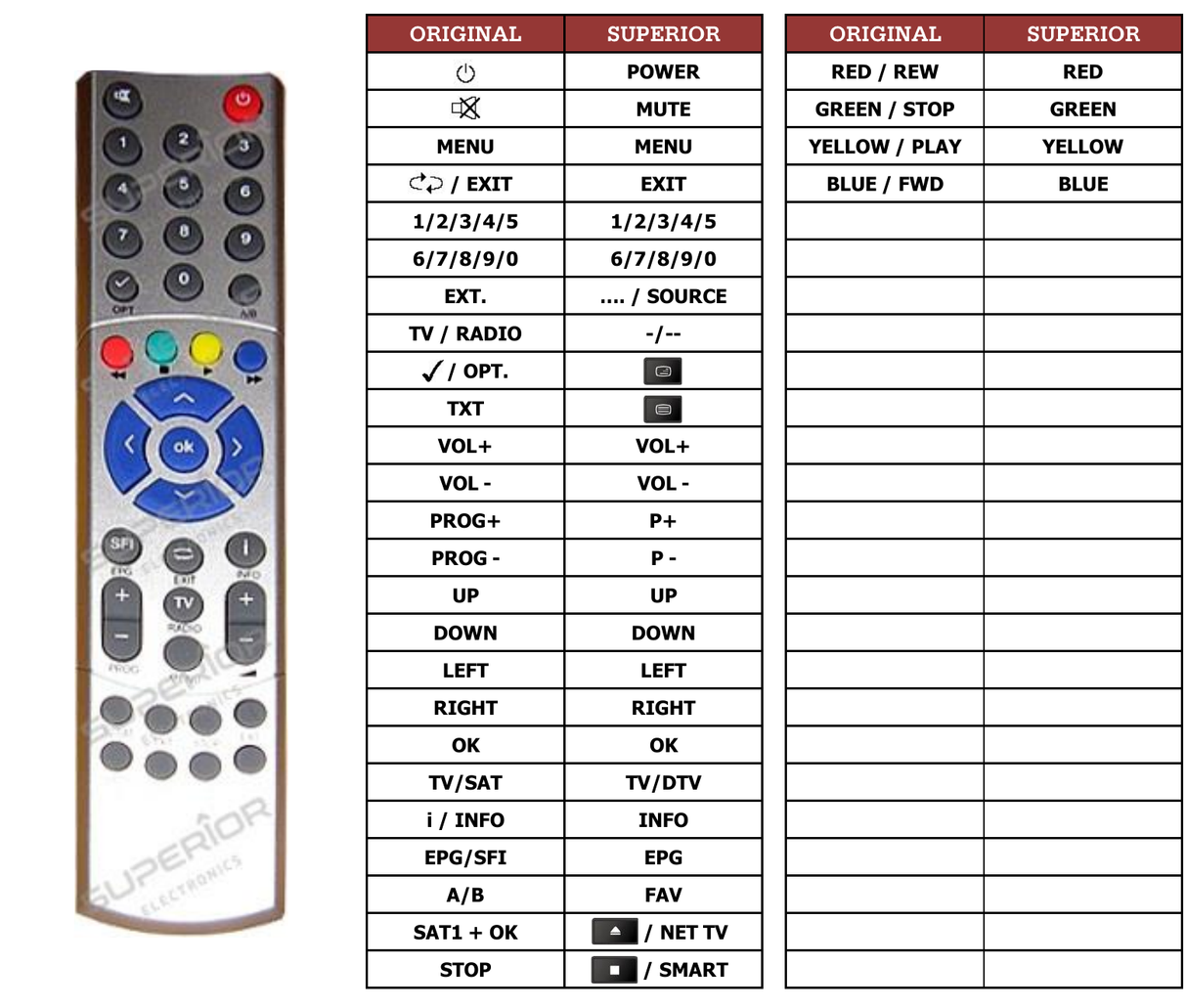 Superior key assignment PDF CI400CRCS [TV]