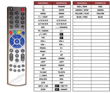 Superior key assignment PDF CI400CRCS [TV]