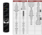 Superior key assignment PDF 55UHD110