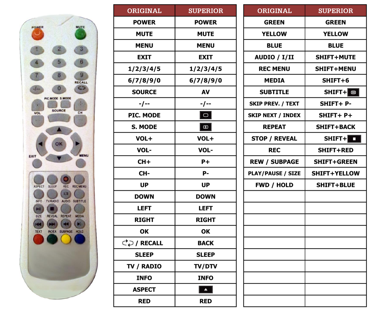 Superior key assignment PDF CE24SD2