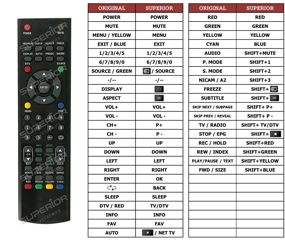 Superior key assignment PDF G2410-FULLHD-GR