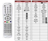 Superior key assignment PDF XTV3270TDT