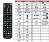 Superior key assignment PDF AKB73715601