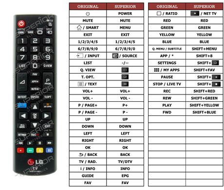 Superior key assignment PDF AKB73715601