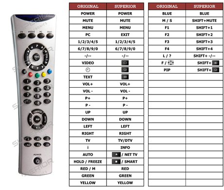Superior key assignment PDF 42PLASMASCREENTV