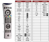 Superior key assignment PDF EPT4200BP