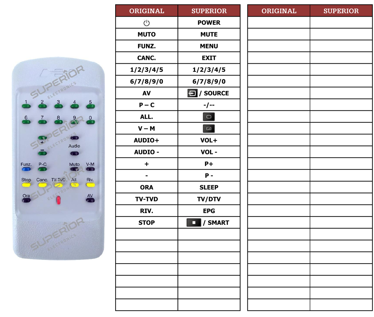 Superior key assignment PDF 21MF51-STEREO