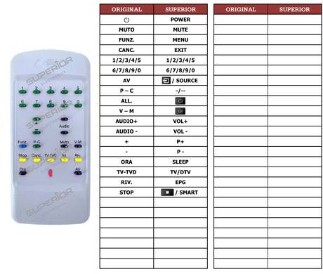 Superior key assignment PDF 21MF51-STEREO