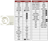 Superior key assignment PDF 40VLE6142C[TV]