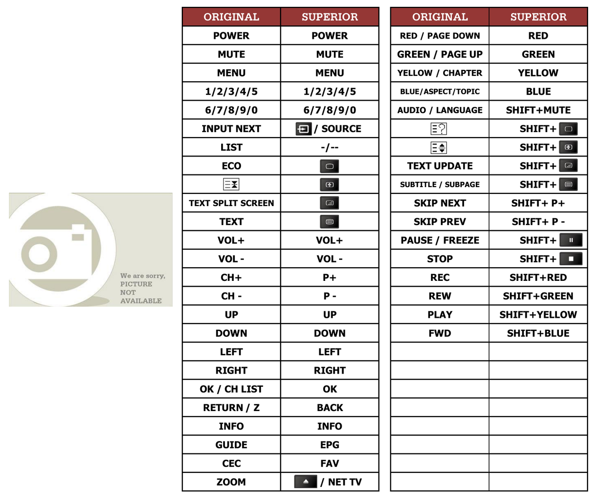 Superior key assignment PDF BOSTON