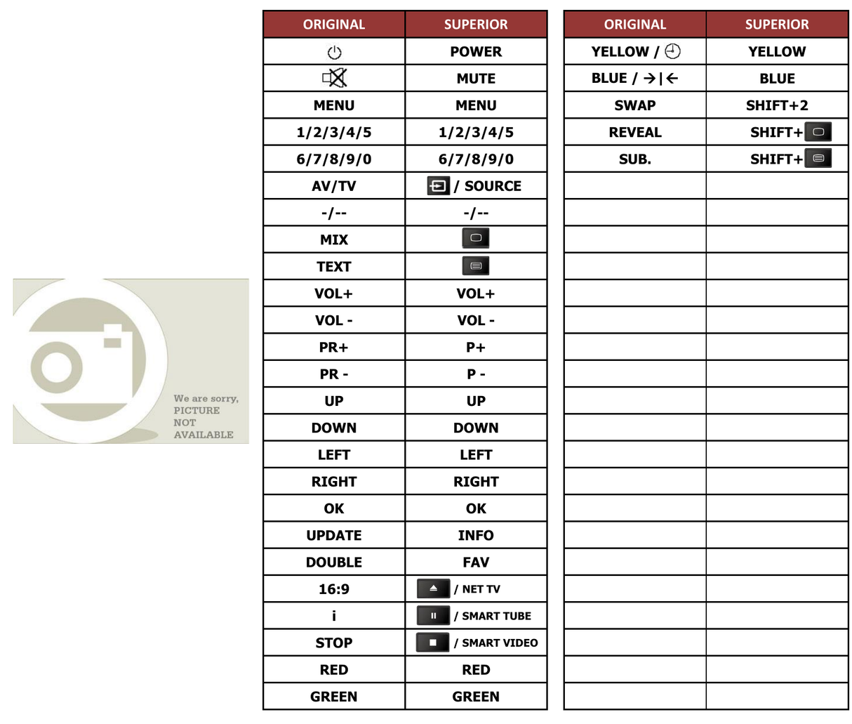 Superior key assignment PDF 20272T