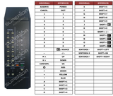 Superior key assignment PDF EUROMETER