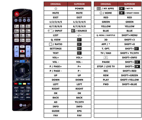 Superior key assignment PDF AKB73756502