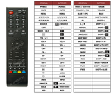 Superior key assignment PDF BM32L81