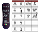 Superior key assignment PDF G1508-DTV