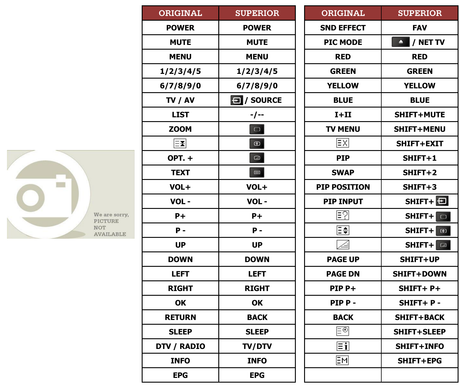 Superior key assignment PDF LGB-32DST