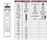 Superior key assignment PDF 26PF5520D/10