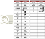 Superior key assignment PDF RC00158P