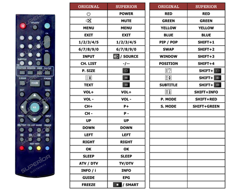 Superior key assignment PDF IDLCD26TV16HD