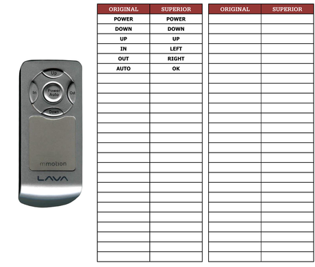 Superior key assignment PDF MMOTION