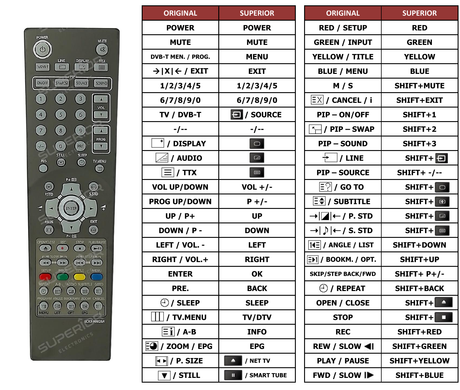 Superior key assignment PDF LC03-AR028A