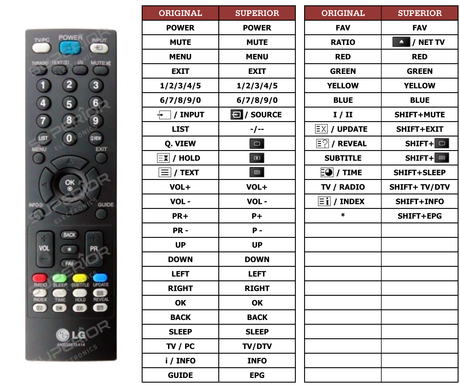 Superior key assignment PDF 37LG300C