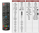 Superior key assignment PDF AKB73975728