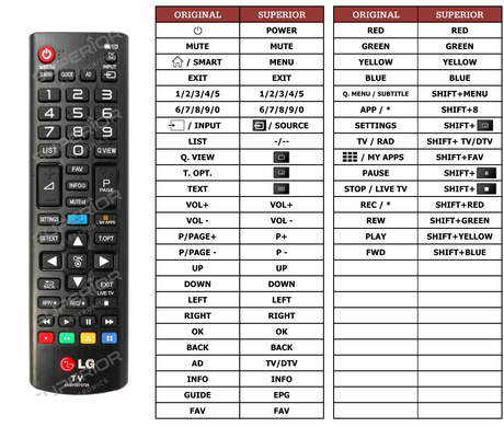 Superior key assignment PDF AKB73975728