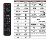 Superior key assignment PDF N20AYB000354 [TV+DVD]